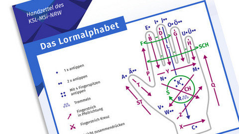 Handzettel zum Lormalphabet im Anschnitt